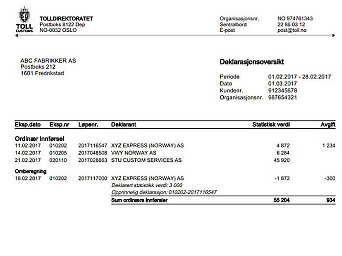 Full oversikt over tolldeklarasjoner fra 2017