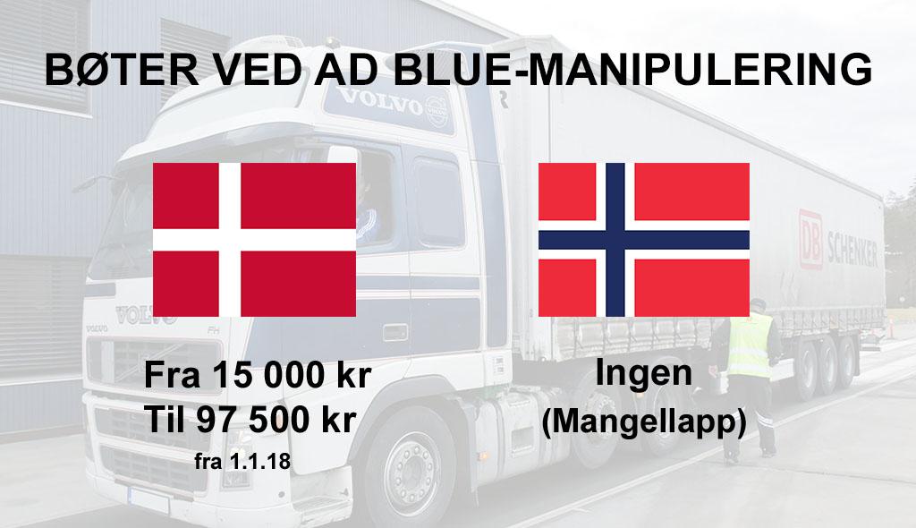 Innfører kjempebøter for AdBlue-manipulering
