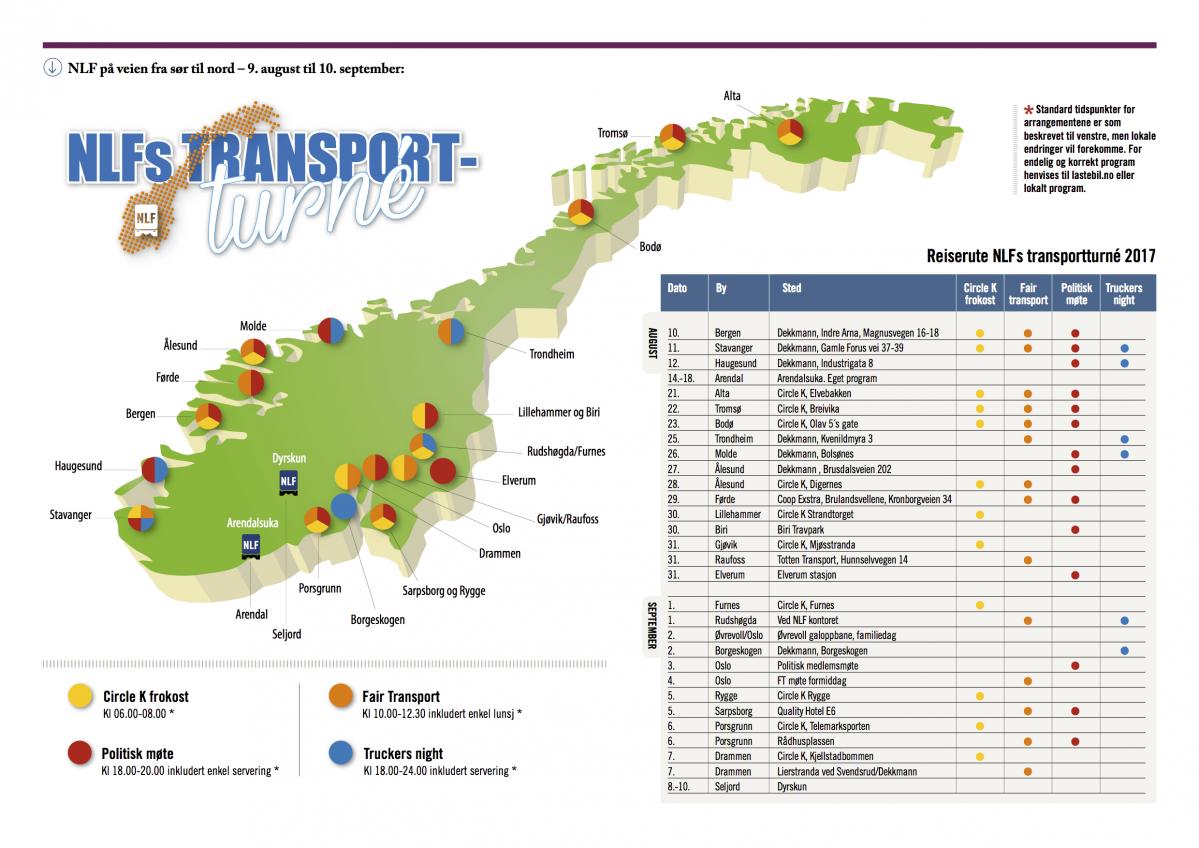 NLF på storstilt turné