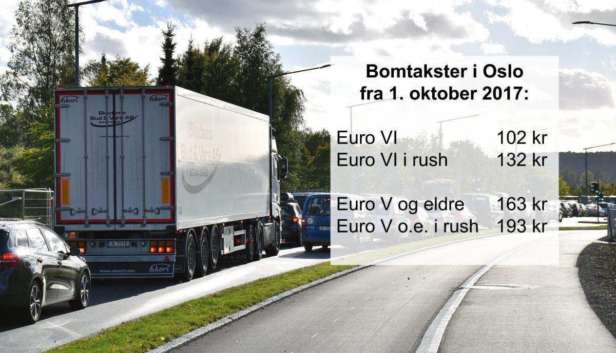 Nye bomtakster i Oslo fra søndag