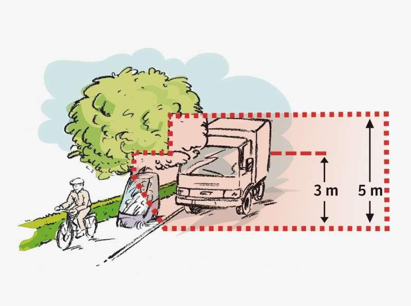 Styrk trafikksikkerheten - klipp hekken!