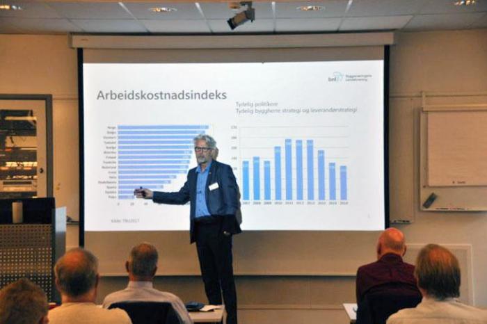 Jon Sandnes, direktør i BNL, viste vekstgrafene som vil interessere både seriøse og useriøse aktører. Her viser han arbeidskostrnadsindeksen i forskejllige land i Europa. Med Norge på topp, og mange østeuropeiske land på bunn. Med andre ord, vanlig norsk lønn er uvanlig høy for mange utlendinger. Foto: Mark Berger