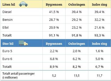 Illustrasjon: Fjellinjen