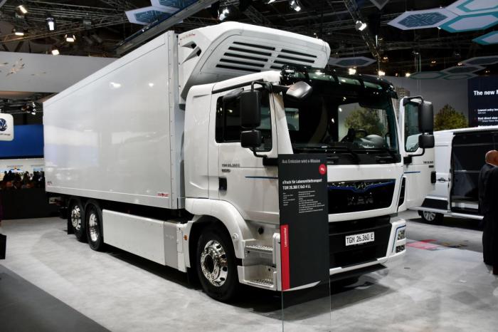 MAN TGM 26.360 E. Foto: Stein Inge Stølen