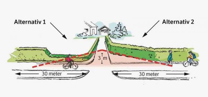 Illustrasjon: Statens vegvesen