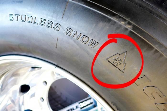 Samferdselsdepartementet sendte raskt ut en bestilling til Vegdirektoratet på strengere regler etter at NLF sendte brev i midten av januar. Fra neste vinter kan 3PMSF-merkede dekk bli minstekravet. Foto: NLF-arkiv