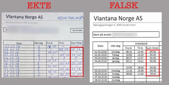 De maskinskrevne timelistene Vlantana har benyttet som lønnsgrunnlag, antas å være totalt fiktive. Foto: Stein Inge Stølen