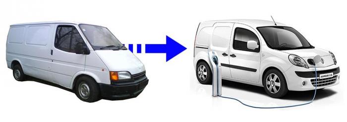 Hvis du vraker din gamle varebil og kjøper elektrisk, kan du få opptil 16 000 kroner. Foto: Illustrasjonsbilde / Renault